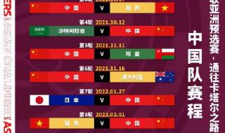 世界杯2021赛程结果 世界杯2021赛程结果